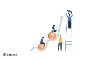 How to Measure Profitability for Your Agency: 6 Strategies and Metrics to Keep and Eye On | Databox Blog