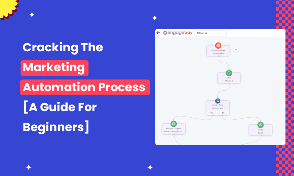 Cracking The Marketing Automation Process [A Guide For Beginners]