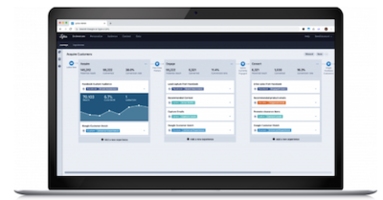 See how Startsmart boosts data-driven marketing