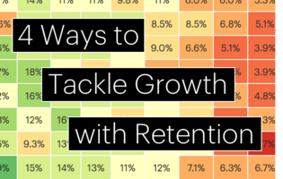 4 Ways to Tackle Growth with Retention