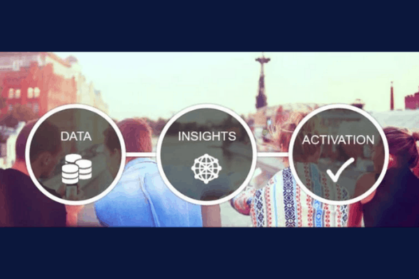 How to Improve Your Marketing Outcomes with Advanced Analytics Techniques