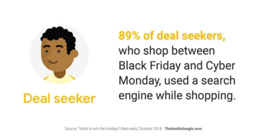 4 Must-Know Tips for Holiday Shopping Promotions