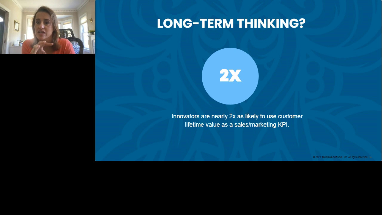 The 2021 State of Modern Marketing