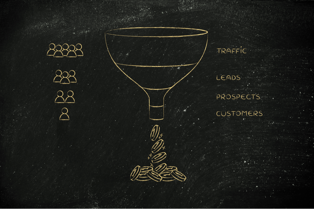 How to Turn an Anonymous Website Visitor Into a Warm Sales Lead