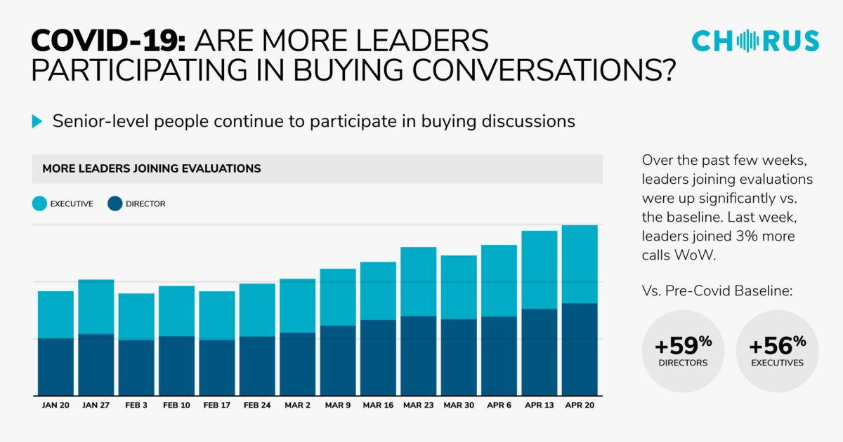 The Daily Briefing: April 27, 2020