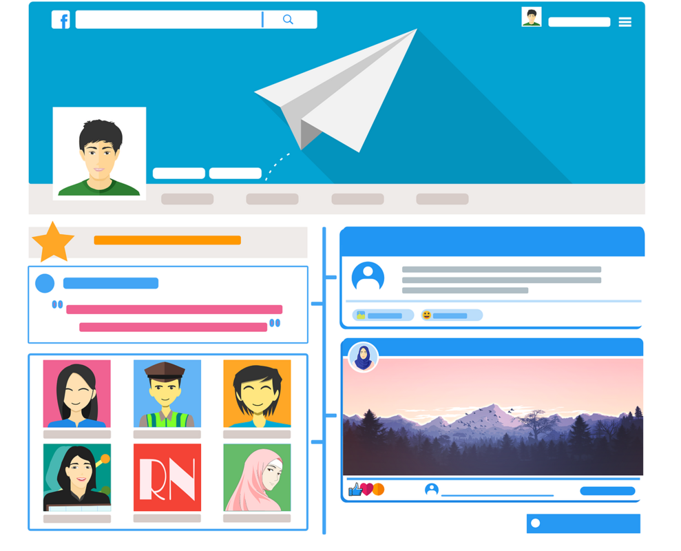 What Is Audience Profiling and Why Is It Important to Your Business?