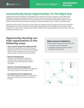 Opportunity Routing Datasheet