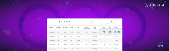 Press Release: AdStage Announces the Launch of AdStage Join, The First Marketing Technology Solution of Its Kind to Automatically link Ad, Web, and Sales Data