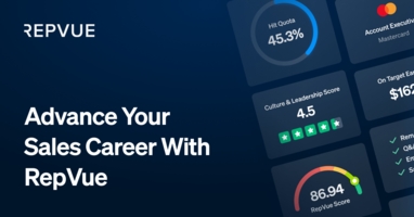 RepVue Cloud Sales Index: Q1 2024