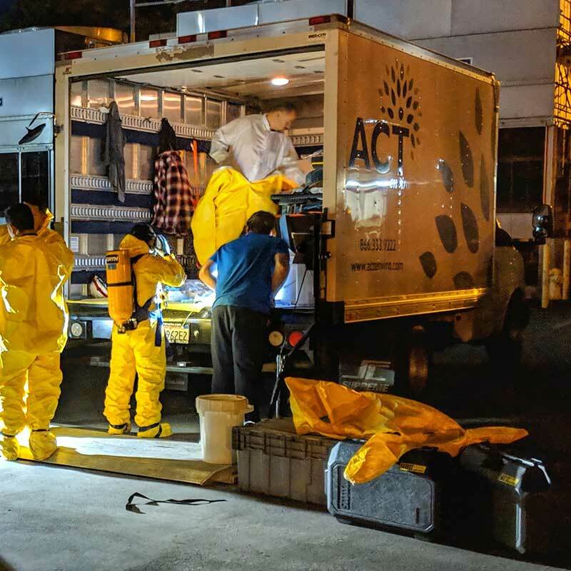 ACTenviro | SugarCRM UK