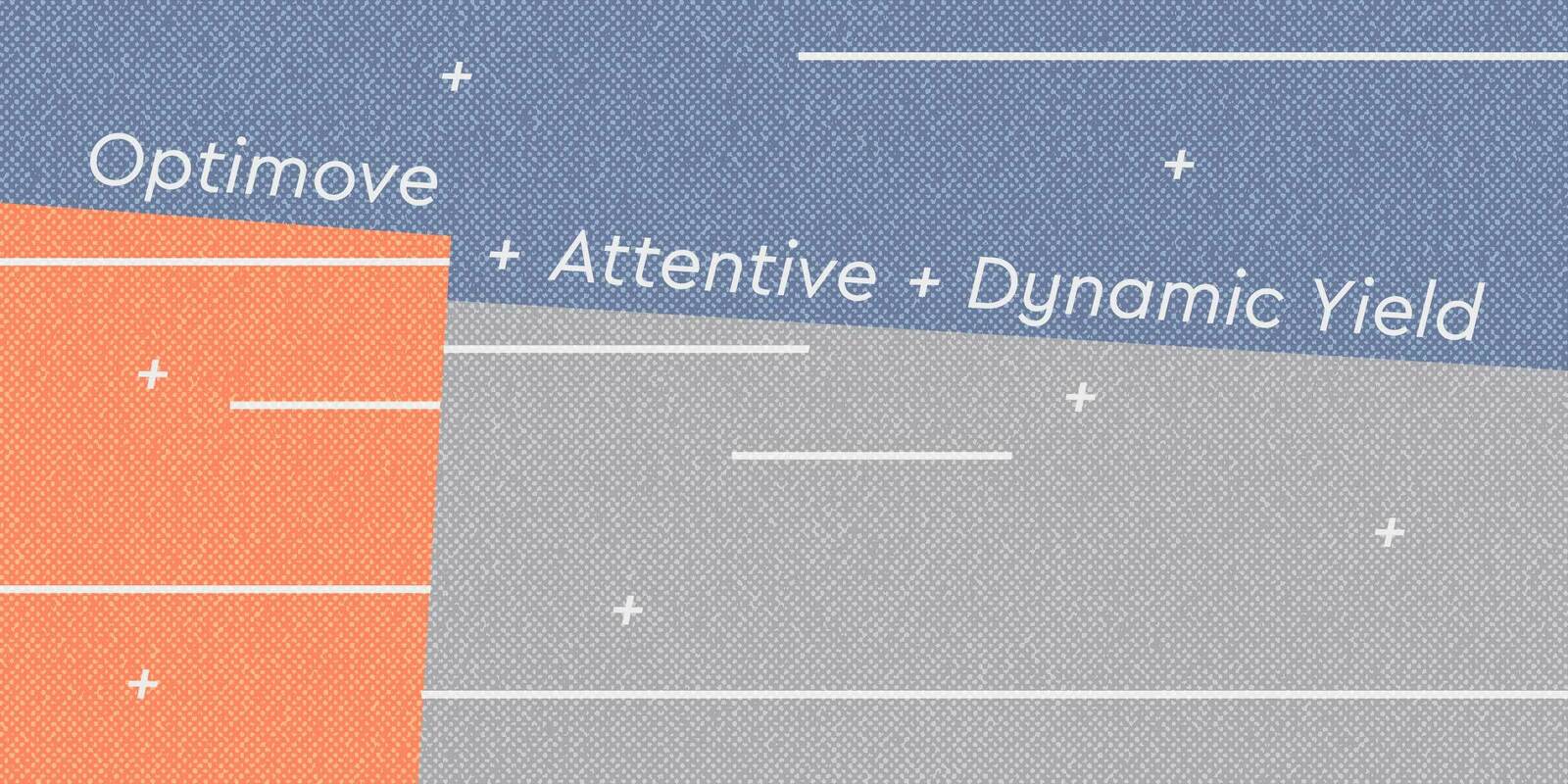 Growing With Optimove, Attentive, and Dynamic Yield: Your Ideal Go-To Combo for Multichannel Personalization, at Scale