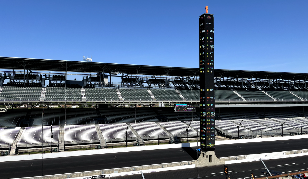 The Innovatemap 500 Experience