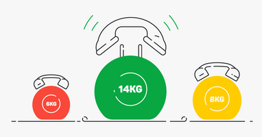  Sales training: Create the perfect training program for your team