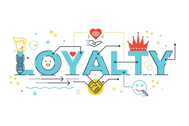 What Is Customer Loyalty? The Complete Guide
