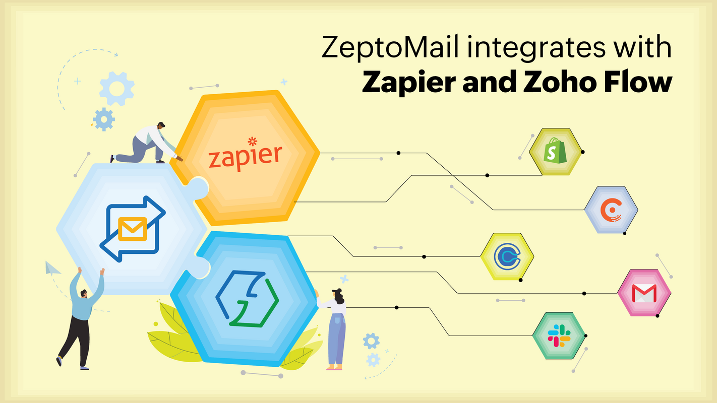 Introducing ZeptoMail's integration with Zapier and Zoho Flow