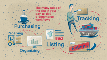 The Many Roles of the SKU in Your Day-to-Day E-Commerce Workflows