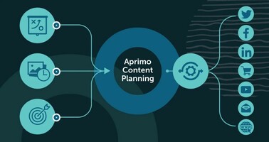 Content Planning Feature Brief