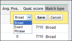 Complete Guide to AdWords Matching Options, Part 1