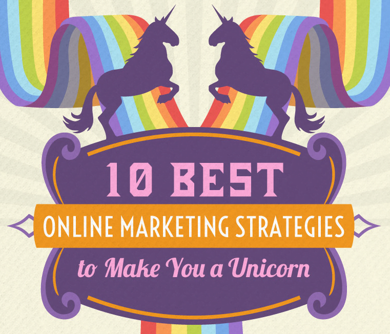 The 10 Best Online Marketing Strategies Today
