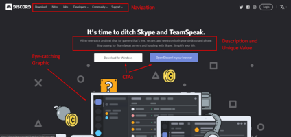 5 Magnificent Examples of Websites That Convert Visitors into Customers