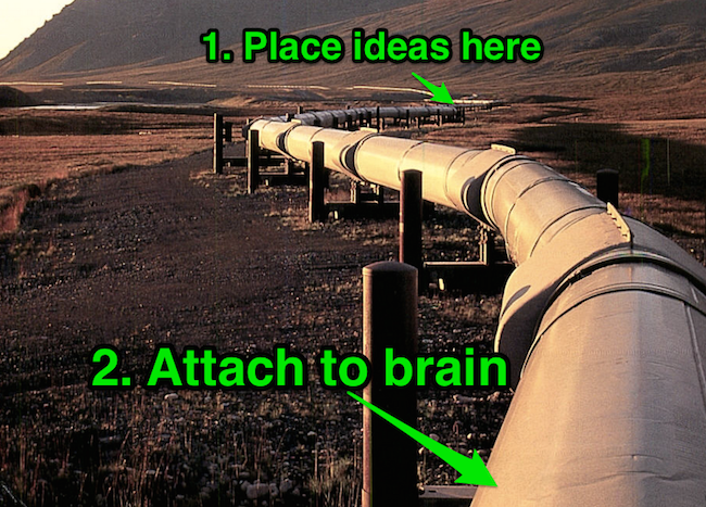 Visual Recreations of How Kickass Editorial Teams Organize Ideas