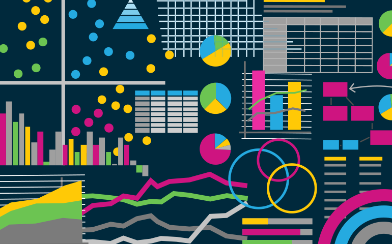 Customer & Client Intelligence (CI): Definition, Platform & Examples