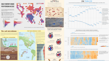 DataFam Roundup: September 11–15, 2023
