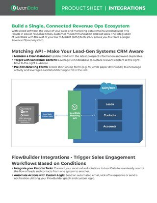 Integrations Datasheet