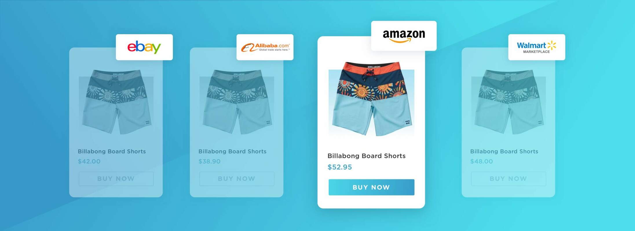 Top 9 Amazon Competitors and Why They are Successful (2021)