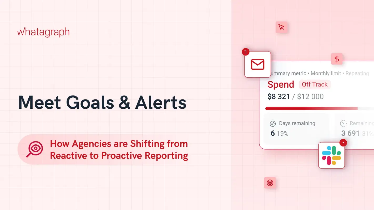 Meet Goals & Alerts: How Agencies are Shifting From Reactive to Proactive Reporting 