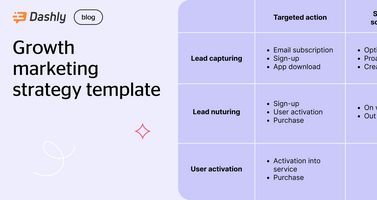 Download a free growth marketing strategy template to plan your business success