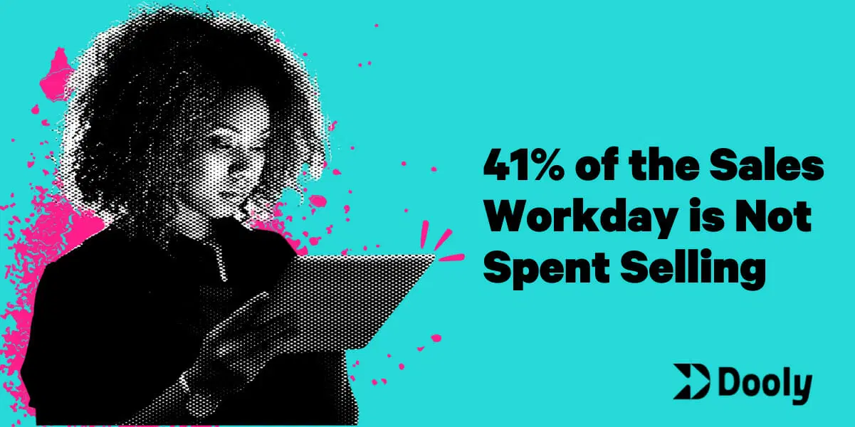 41% of the sales workday is not spent selling, costing companies 38% in revenue every quarter