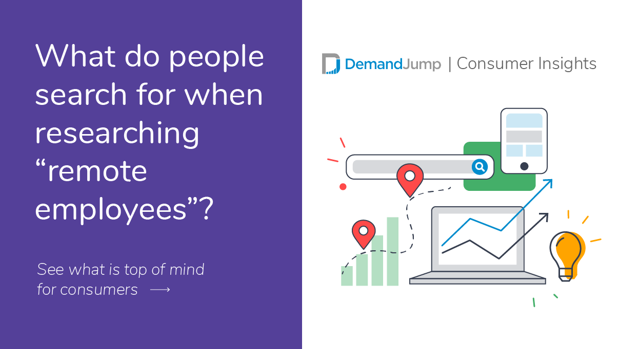What do people search for when researching remote employees?