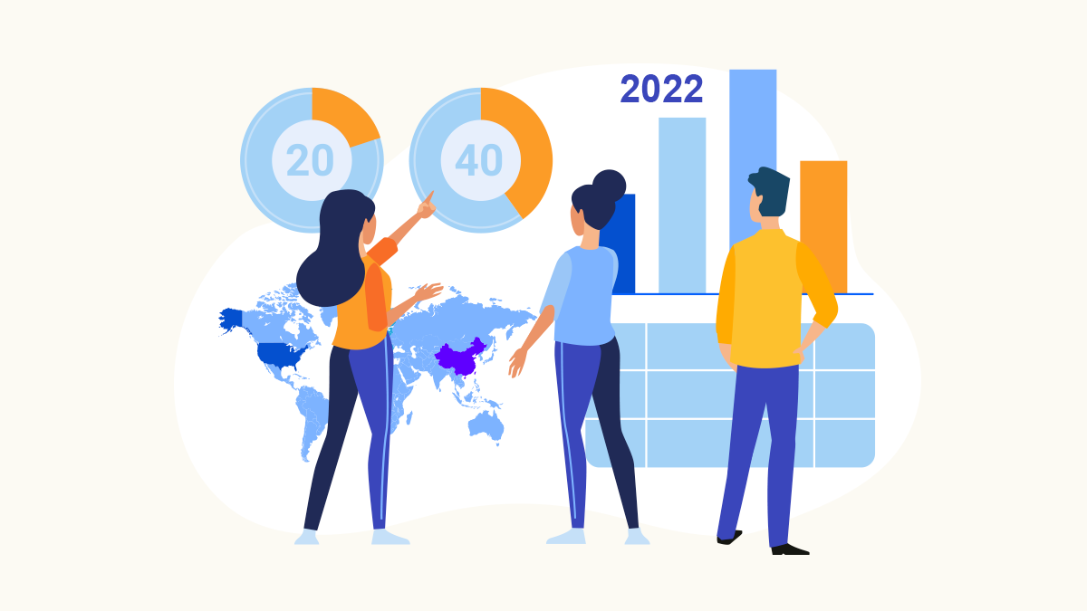 Channel Marketing Trends Part 1: Taking Stock, what we learned in 2022