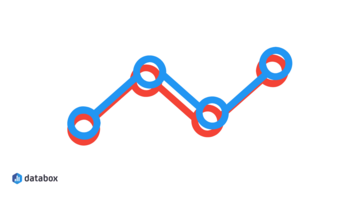 19 Ways For Using Google Trends to Build Your Content Marketing Strategy | Databox Blog