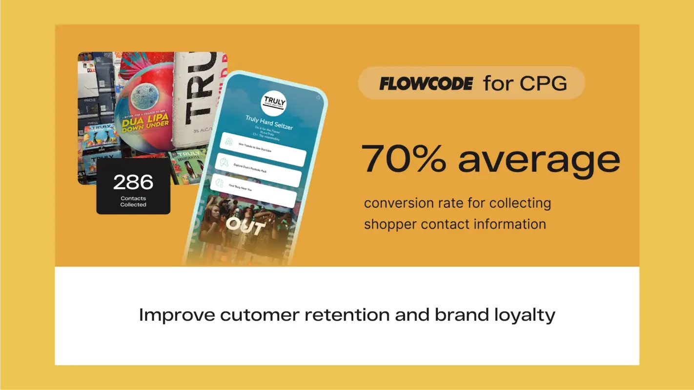 Case Study: Boost Retention And Loyalty For Your CPG Brand