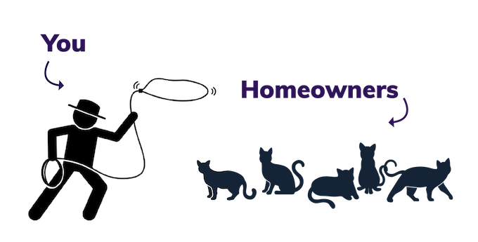 6 Reasons Your Leads Aren't Responding (and How to Change That)