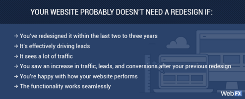 Website Redesign Process: How to Redesign a Website in 5 Steps