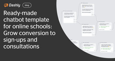 Ready-made chatbot template for online schools No 1: Grow conversion to sign-ups and consultations