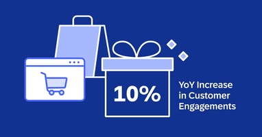 Black Friday 2024 Recap: The Holidays Go Mobile (And Omnichannel)