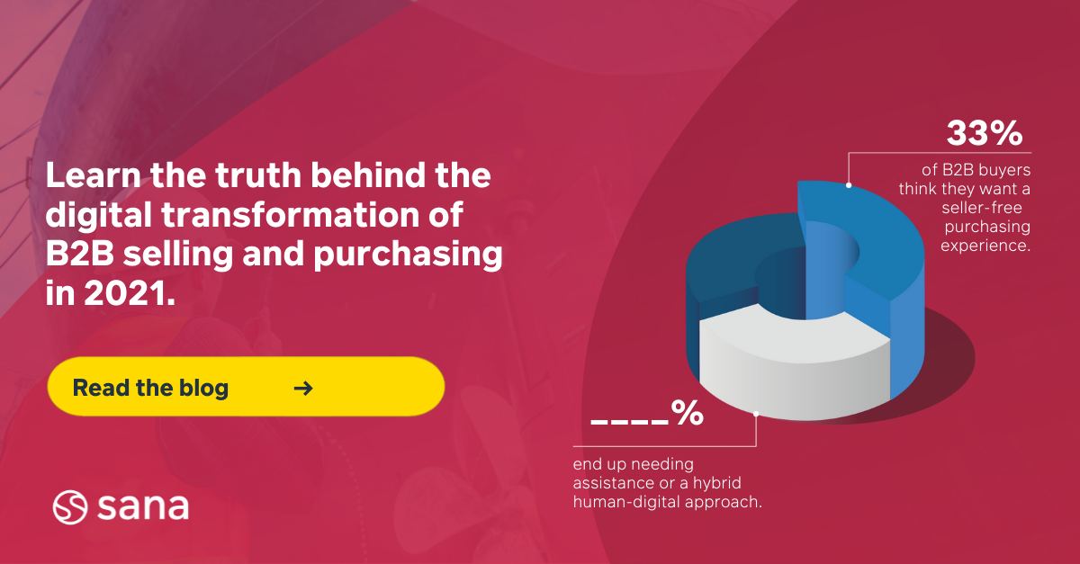 3 Lessons Learned from B2B Sales' Digital Transformation [2021]