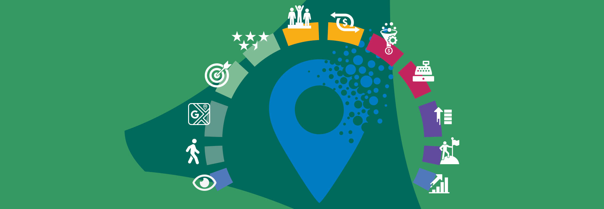 12 benefits of local SEO small businesses simply can't ignore