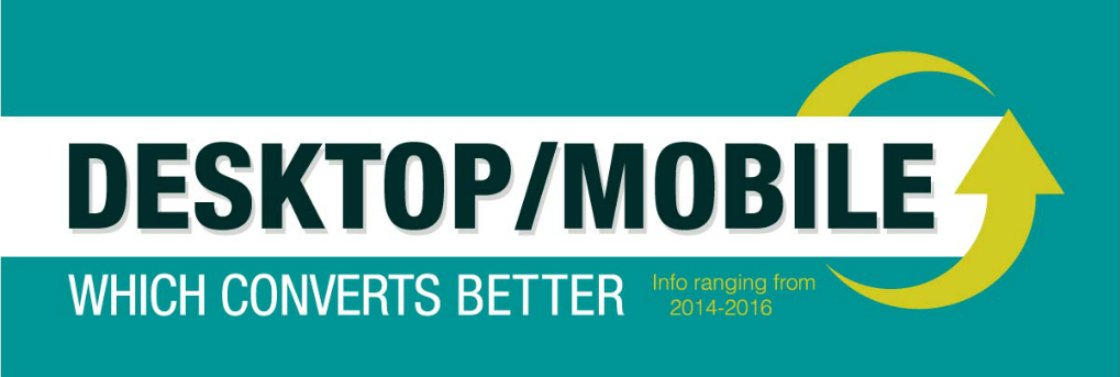 Desktop vs. Mobile: Which Converts Better? [Infographic]