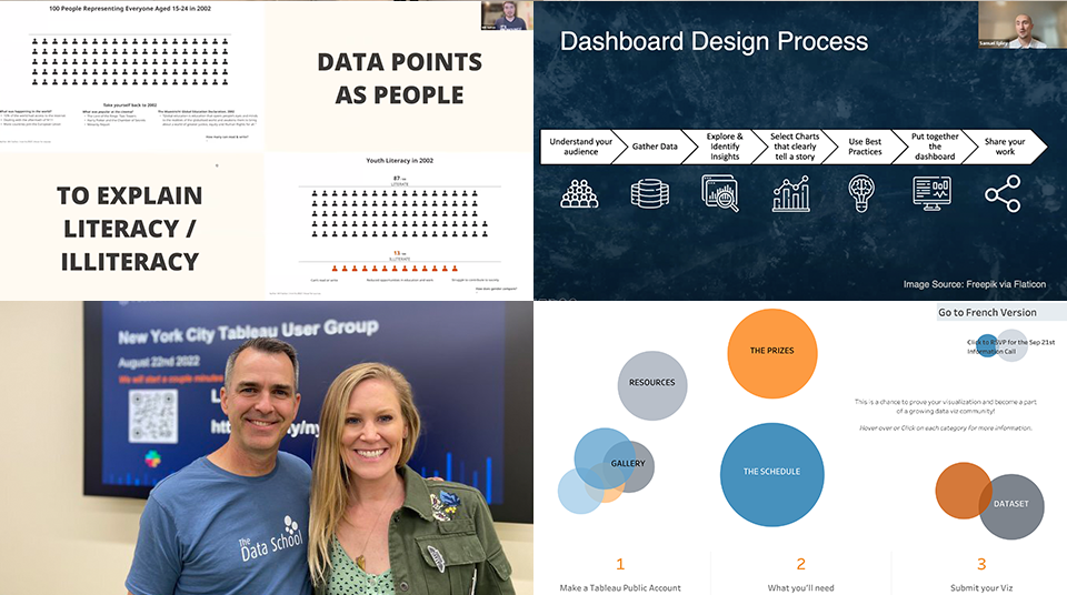 What's New With Tableau User Groups: August