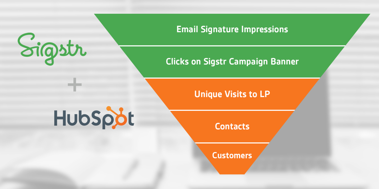 Sigstr + HubSpot for Your Professional Email Signature Format