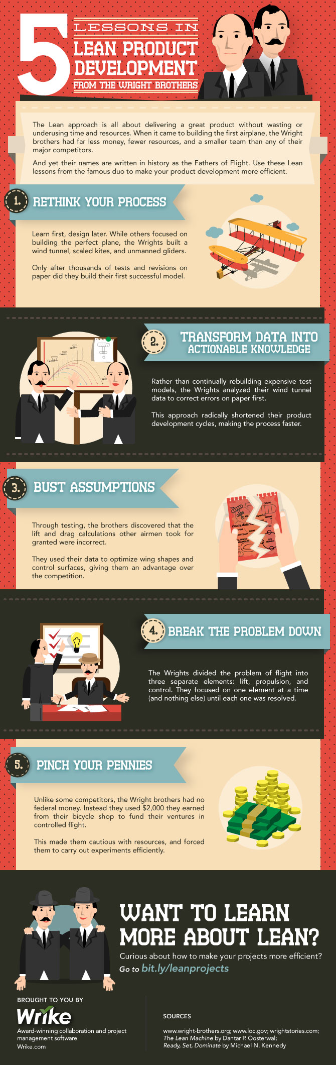 5 Lessons in Lean Product Development from the Wright Brothers (Infographic)