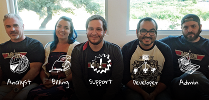 5 User Roles for Mailgun Accounts: Choosing the Right Permissions