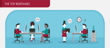 Why You Should Care that Marketing & IT Leaders are Collaborating More (Infographic)