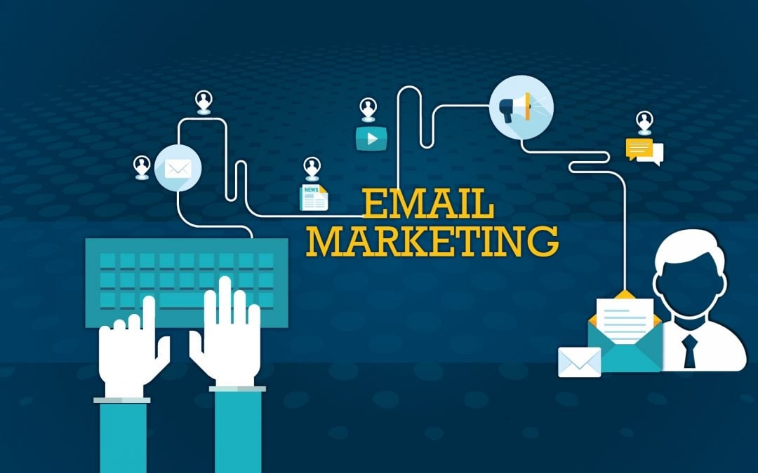 How to do Email Marketing for Retailers? A Complete Guide!