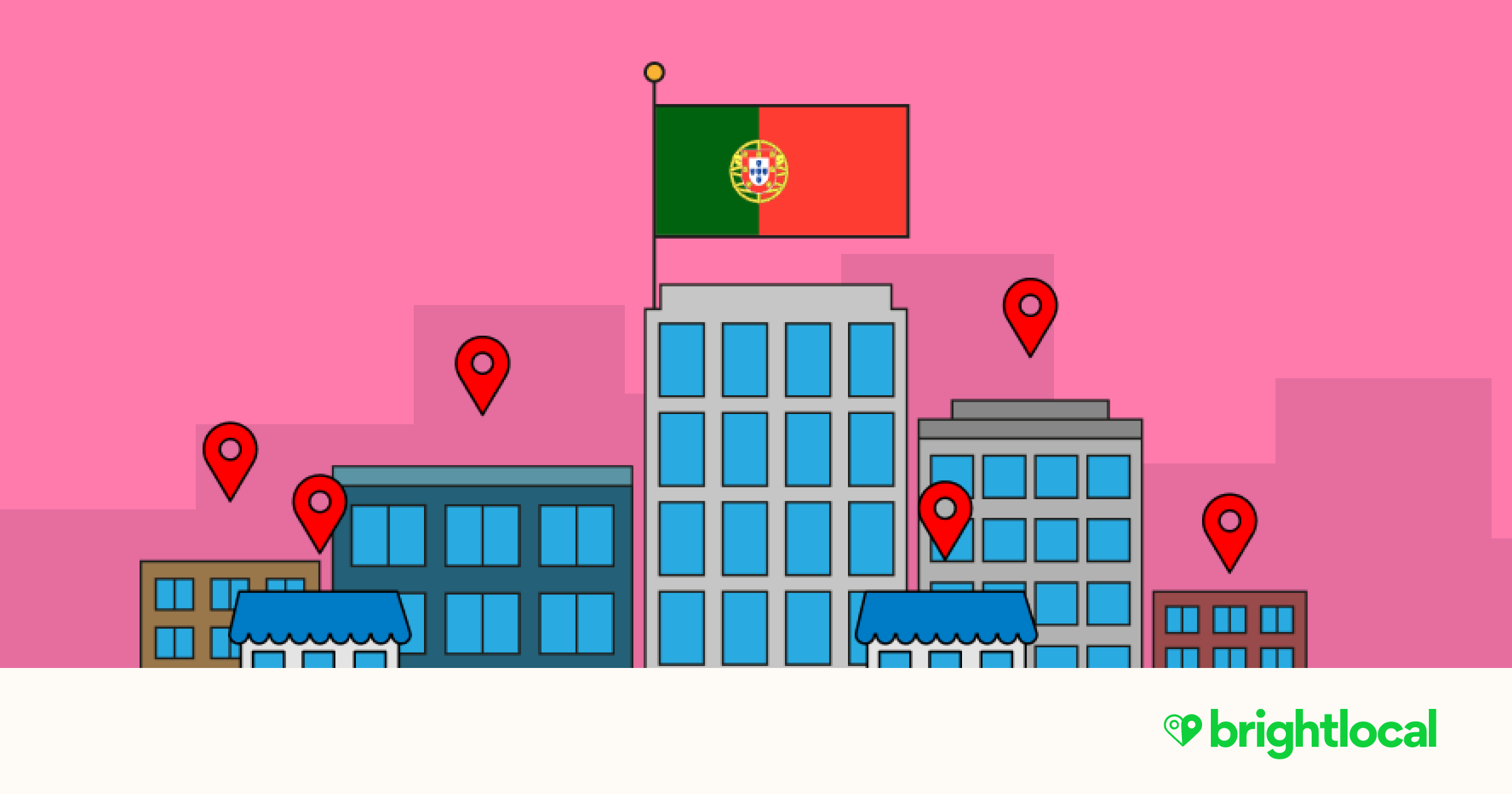 Top Citation Sites in Portugal